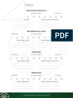 Modelos mentais para merecimento financeiro