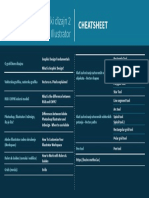 Grafički Dizajn 2 Adobe Illustrator: Cheatsheet