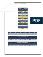 Frame A moment distribution method analysis