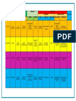 Separadores Formato TG 2019