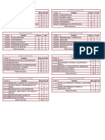 Tecnologia Obras Civiles PDF