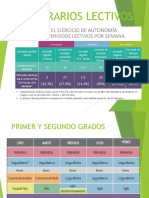 Distribucion Semanal de Periodos Lectivos PDF