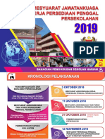 Mesyuarat Jawatankuasa Kerja Persediaan Penggal Persekolahan 2019 PDF