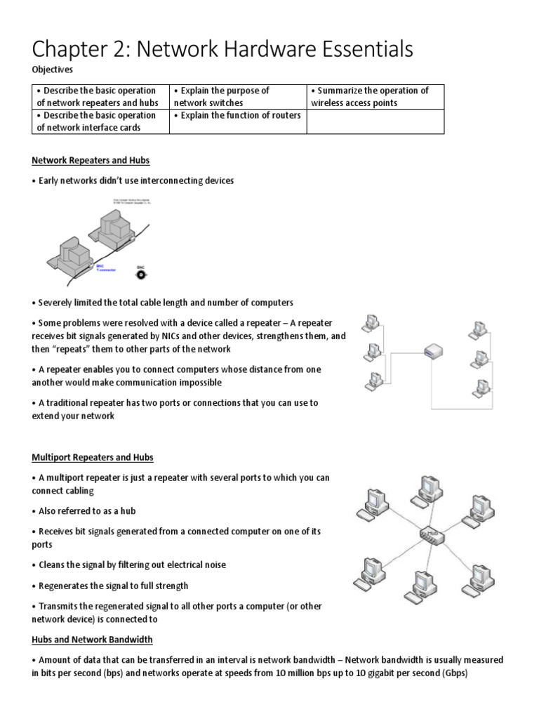 Chapter 2 Network Technology Notes | PDF | Network Switch | Network ...