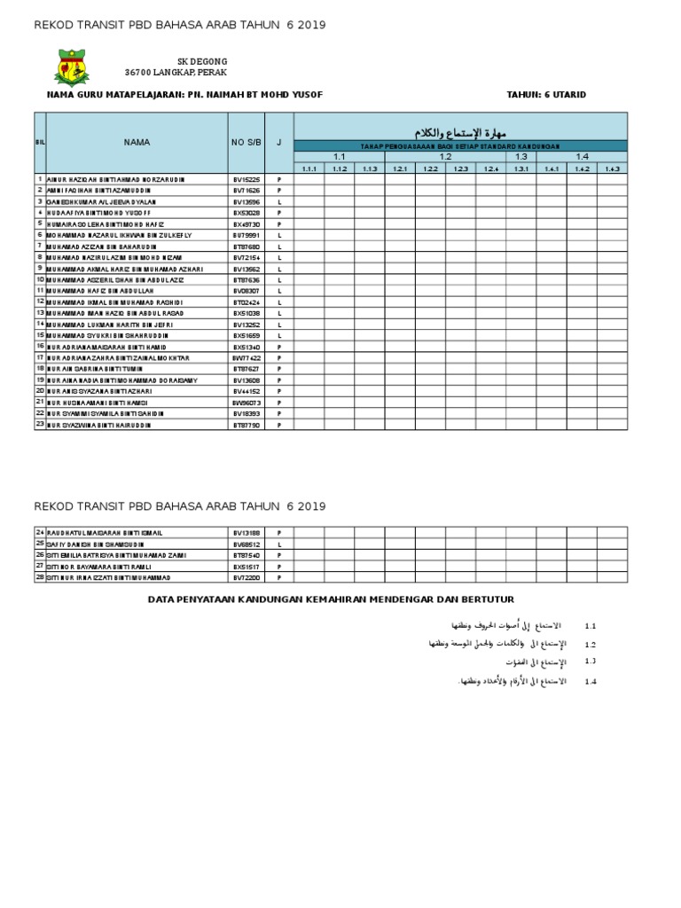 Rekod Transit PBD Ba Tahun 6 2019  PDF