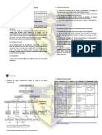 FICHA TÉCNICA PEA Mapa Conceptual