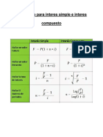 Formulario Para Interes Simple e Interes Compuesto