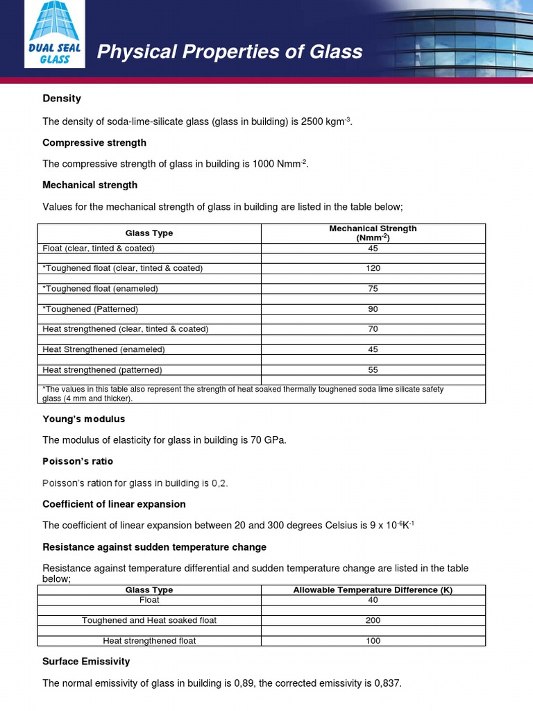 Physical Properties of Building Glass | PDF