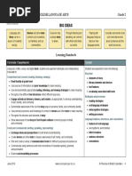 BC Curriculum - Ela - g2