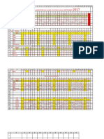 Jadwal Piket Lab