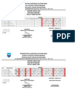 Jadwal Dinas Igd Dokter Internsip, 2019