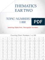 Mathematics Year Two: Topic: Numbers Up To 1 000
