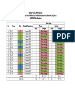 Rekap Data 2