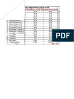 LPG Bulk Storage Requirements (Liquid) - Phase 1: Location/Service/Tag Qty. Connected Load (Per Unit) Connected Load (Total)