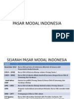 2.pasar Modal Indonesia