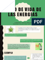Ciclo de vida de las energías.pptx