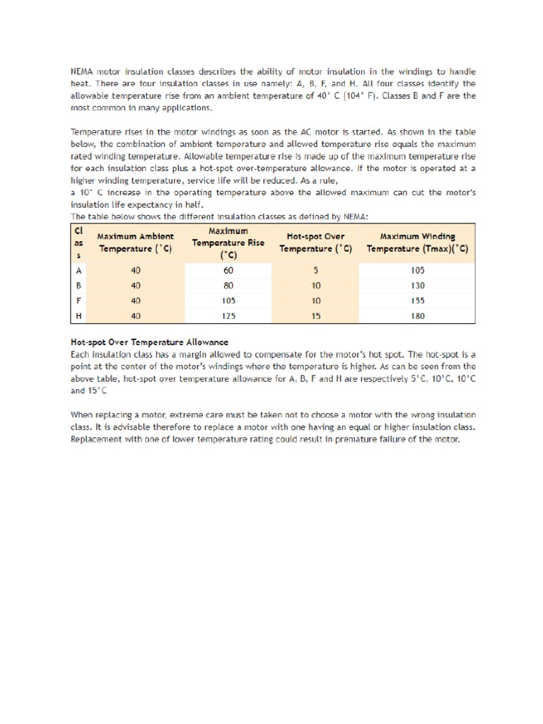 Insulation Classification of Electric Motors