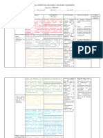 Area de Comunicacion Competencias Ycapacidades