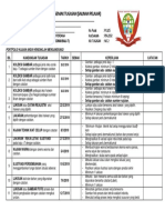 Senarai Semak Ikut Tempoh KRSV 2019 SMKBP