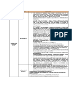 Cuadro. Clasificación de Facultades.