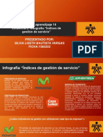 Evidencia 2 Infografía Índices de Gestión de Servicio