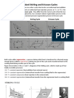 Stirling and Ericsson Cycles 2016 PDF