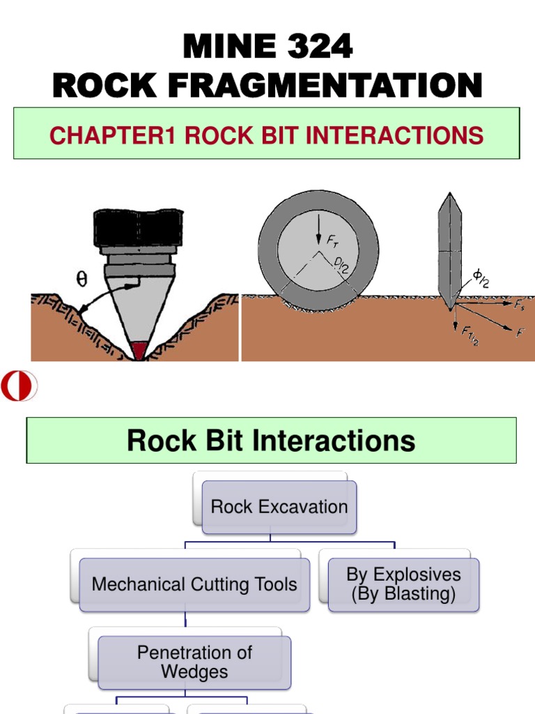 Rock Bit Interaction Techniques | PDF | Fracture | Fracture Mechanics