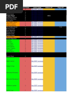 OSRS Quest Skill Requirements Guide | PDF | Quest