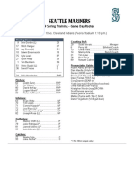 03.10.19 GameDay - Roster (Vs. CLE)