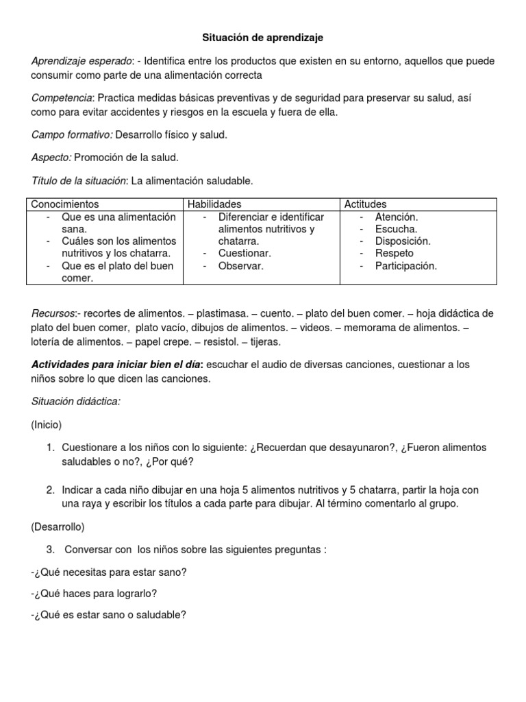 Sitacion Didactica Alimentos Preescolar Alimentos Educacion De