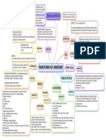 Benzodiazepínicos: mecanismo de ação, efeitos colaterais e indicações