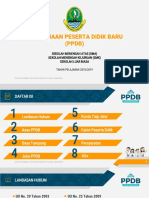 PPDB Jabar