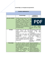 Cuadro Comparativo