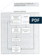 Teoria Contable Aplicada PDF