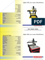 Lab.i-33: Technical Data