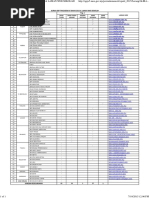 Aliran SBP Tingkatan 4 Tahun 2015 & Laman Web Sekolah PDF