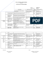 School Form 8 SF8 Learner Basic Health and Nutrition Report