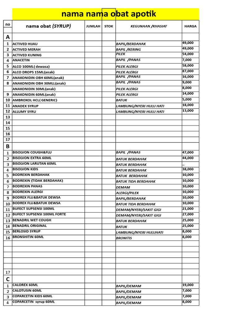 Data Obat dan Harga di Apotek | PDF | Memasak, Makanan, & Anggur ...