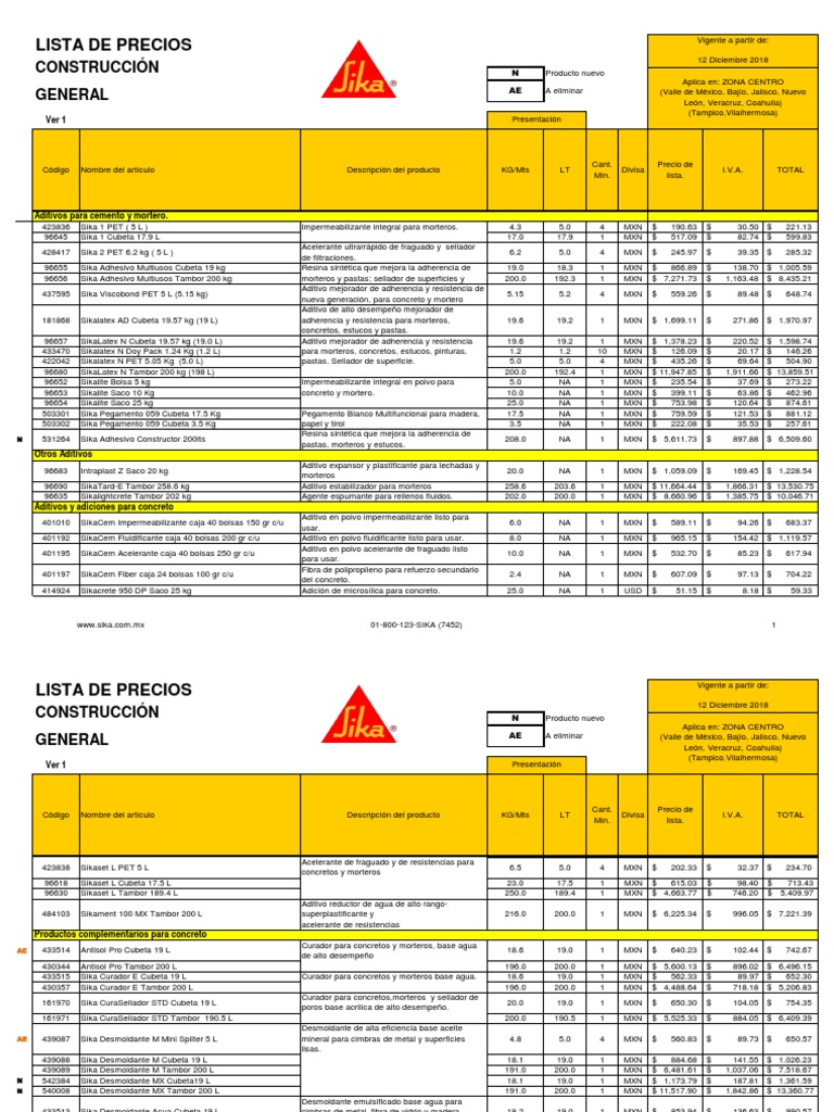 Lista de Precios 2019 Materiales Materiales de construcción
