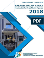 Kota Surakarta Dalam Angka 2018 PDF