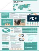 The Worldwide Report Infographic