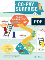 The ugly co-pay surprise  infographics