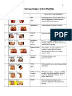 catalogo de pares biomagnéticos