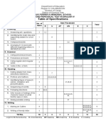 Table of Specifications: Luis Ferrer Iii Memorial School Second Periodical Test in English Iv