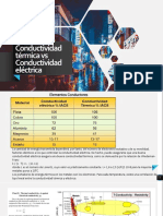 Conductividad Térmica vs Eléctrica