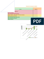 Digrama de Pareto Equipo