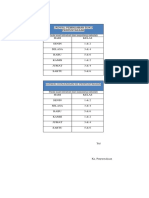 Jadwal Peminjaman Buku Perpustakaan