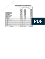 Data Penduduk Kec. Jasinga