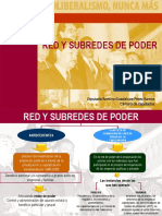 Red y Subredes de Poder