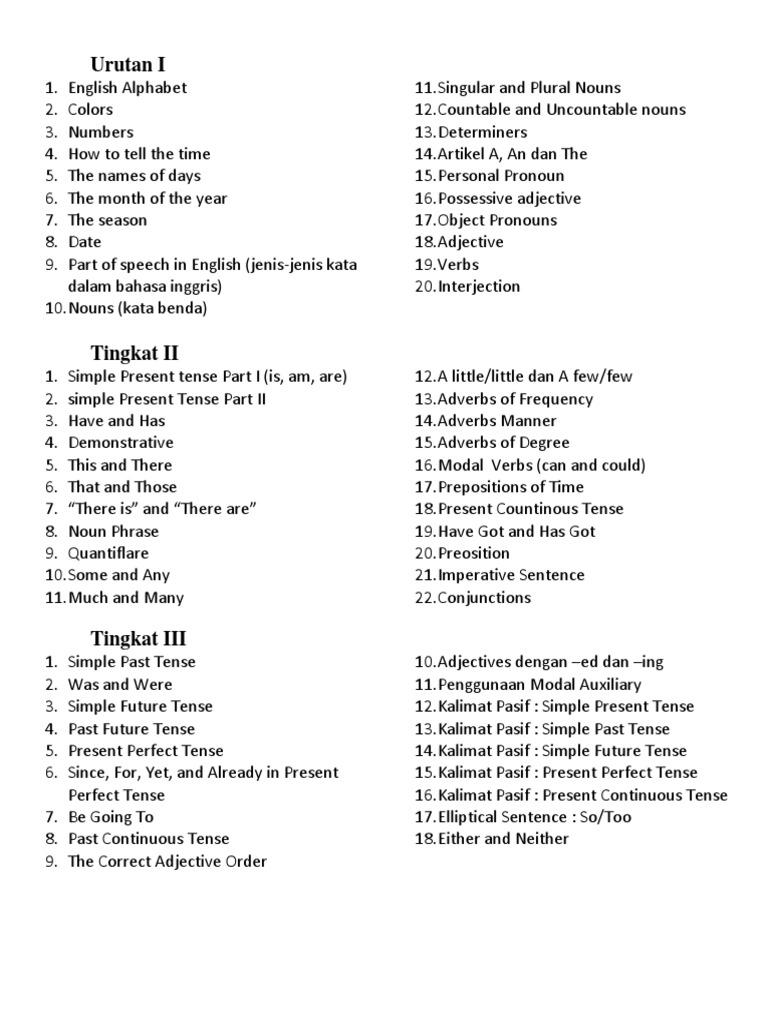Comprehensive English Grammar Guide | PDF | Philology | Language Arts ...